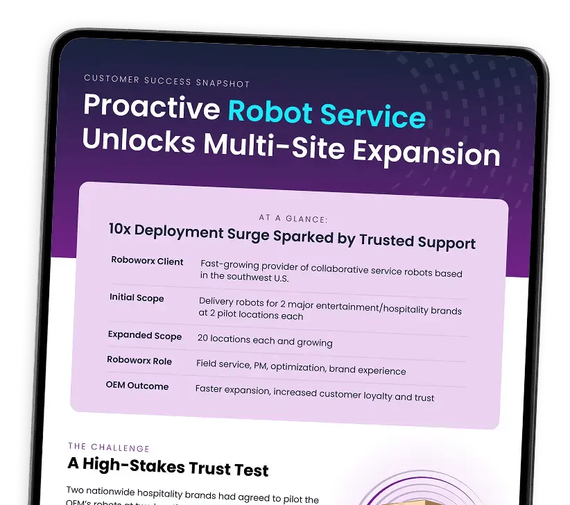 Proactive Robot Service snapshot preview on screen
