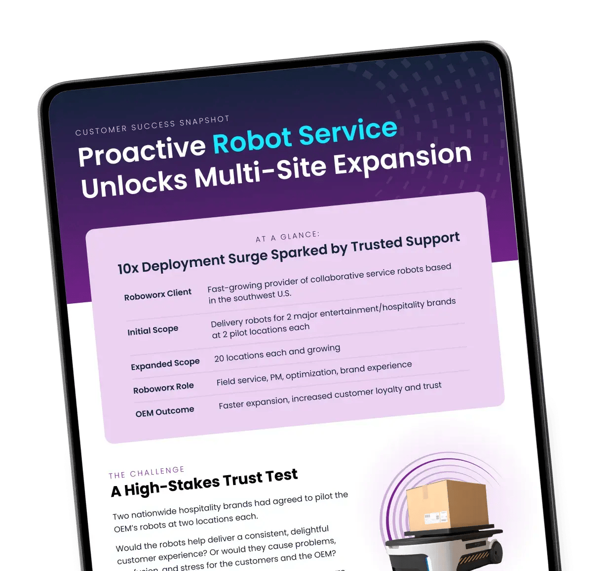 proactive-robot-service